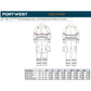 Portwest FR516 - PW3 Modaflame Rain+ Hi-Vis Multi-Norm FR Vinterovertræksdragt
