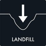 Affaldsskilt Landfill - Sikkerhedsgiganten
