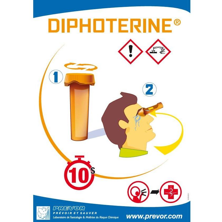 Diphoterine 50 ml. mod kemiske brandskader - Sikkerhedsgiganten