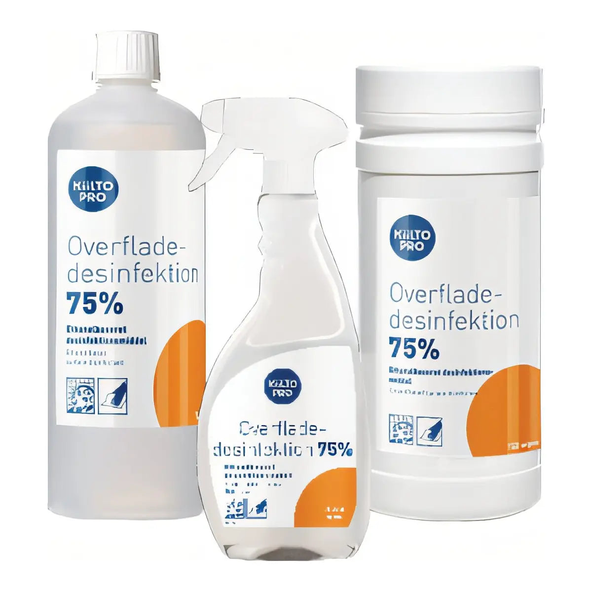 Plum Antibac Overfladedesinfektion flydende 75 % - Sikkerhedsgiganten