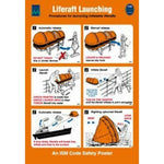 Sign IMO 1002 Liferaft launching 125201 - Sikkerhedsgiganten