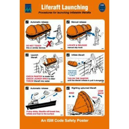 Sign IMO 1002 Liferaft launching 125201 - Sikkerhedsgiganten