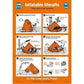 Sign IMO 1003 Inflatable liferaft 125202 - Sikkerhedsgiganten