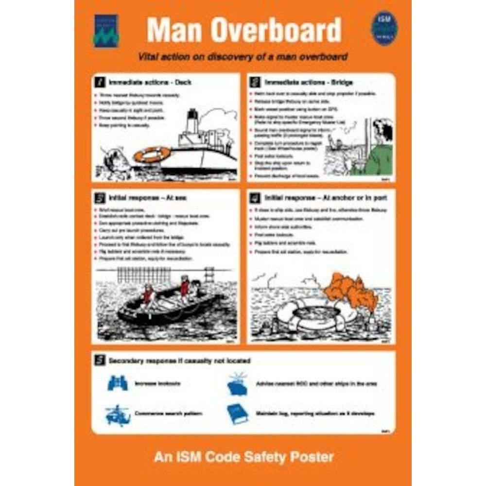 Sign IMO 1015 Man Overboard 125210 - Sikkerhedsgiganten