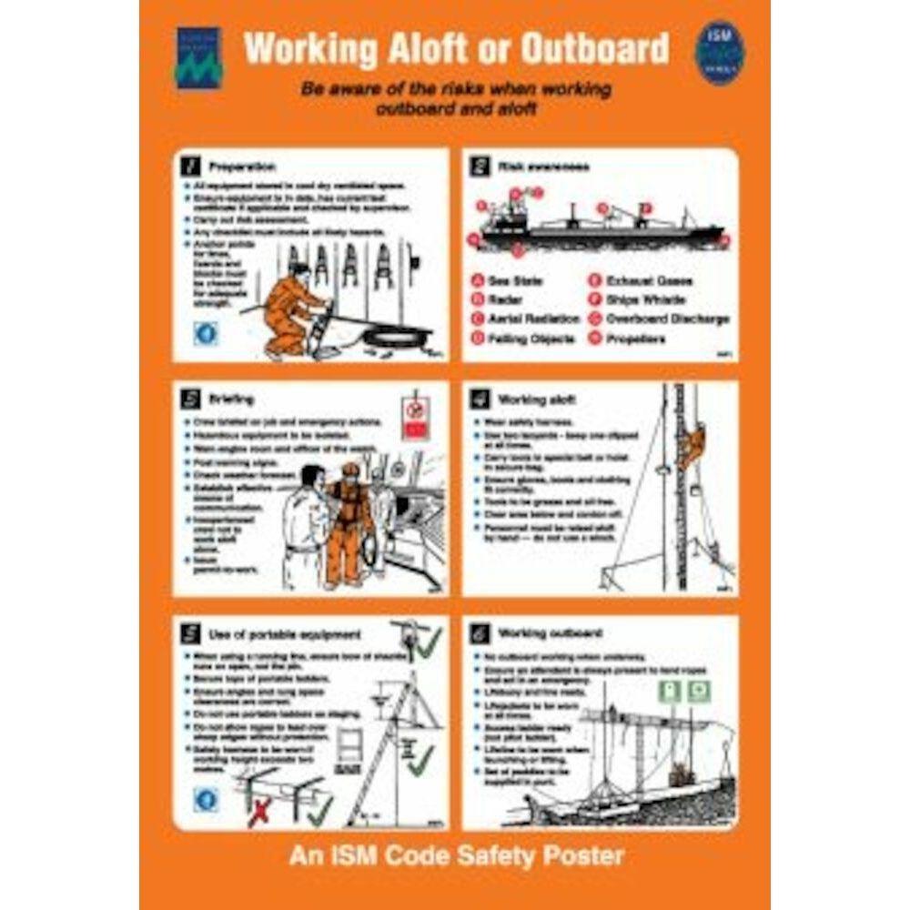 Sign IMO 1025 Working aloft or outboard 125218 - Sikkerhedsgiganten