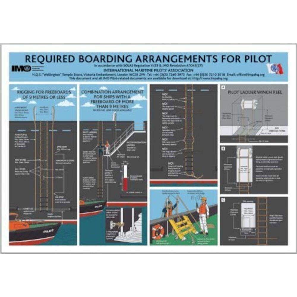 Sign IMO 1026 Required boarding arrangements for pilot 125252 - Sikkerhedsgiganten
