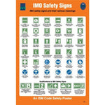 Sign IMO 1036 IMO safety signs 125227 - Sikkerhedsgiganten
