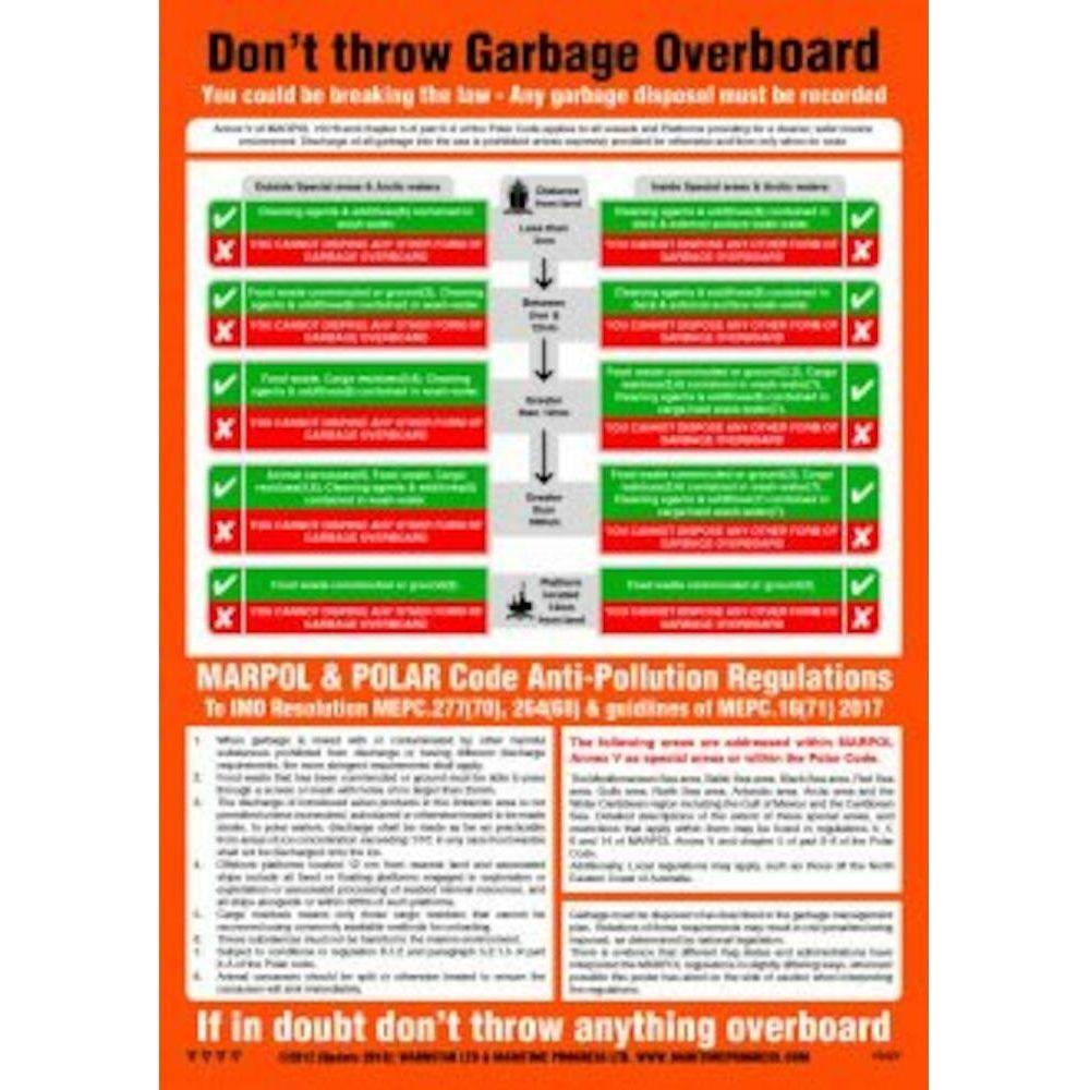 Sign IMO 1042 Don't throw garbage overboard 125244 - Sikkerhedsgiganten