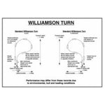 Sign IMO 1065 Williamson turn 125255 - Sikkerhedsgiganten