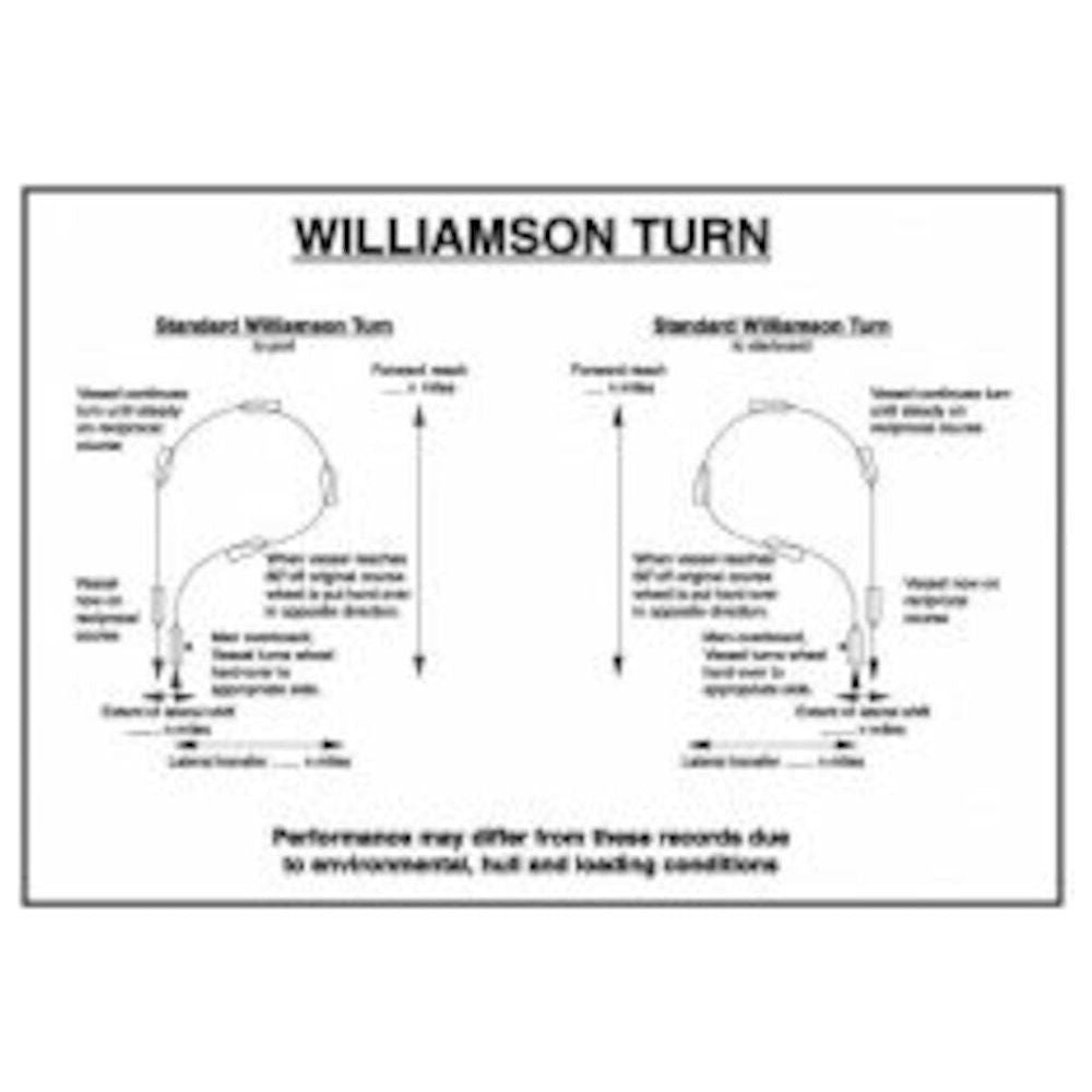 Sign IMO 1065 Williamson turn 125255 - Sikkerhedsgiganten