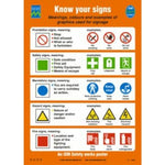 Sign IMO 1068 Know your signs 125313 - Sikkerhedsgiganten
