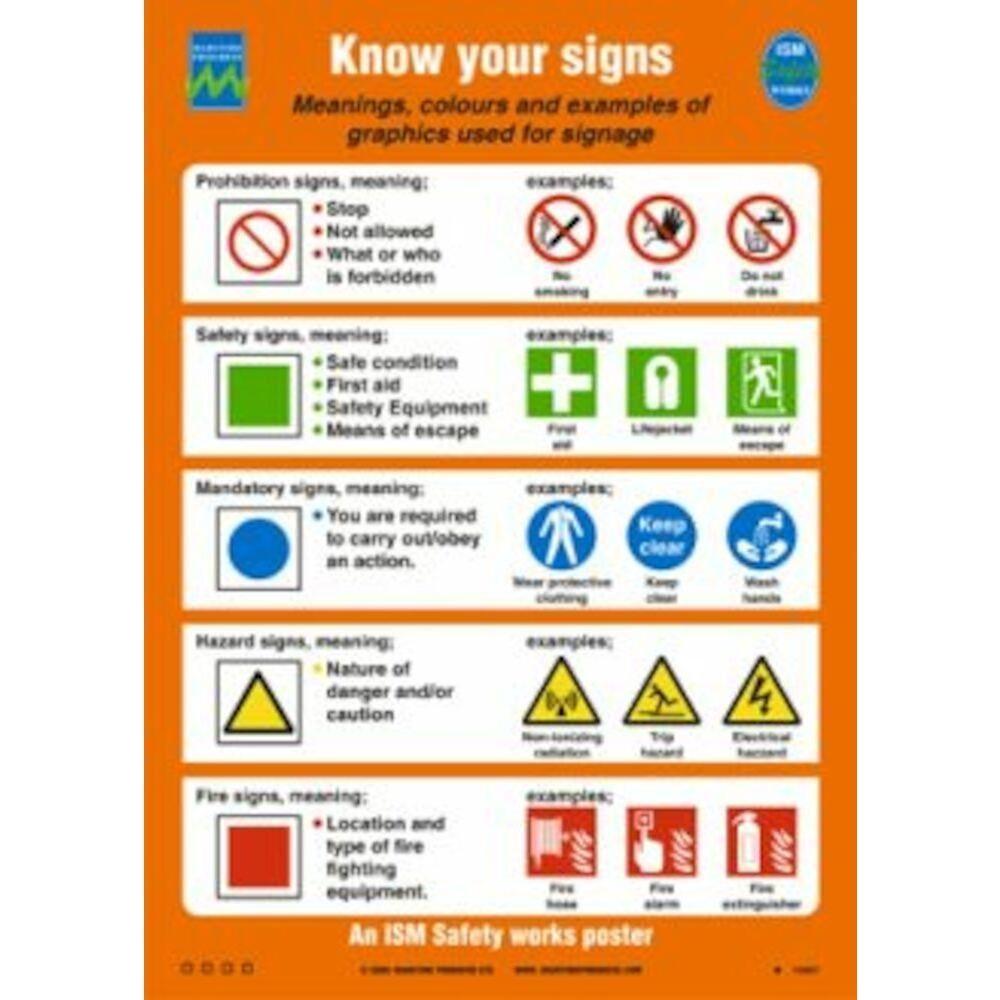 Sign IMO 1068 Know your signs 125313 - Sikkerhedsgiganten