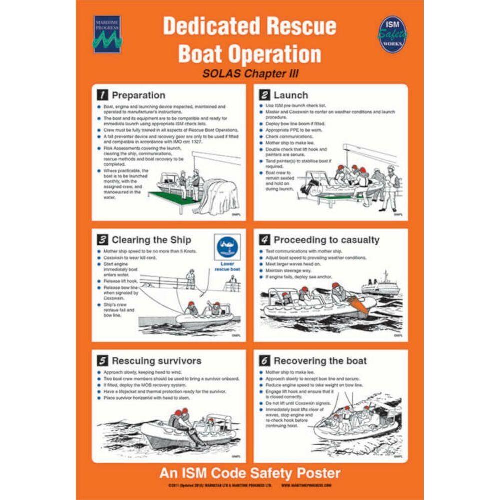 Sign IMO 1080 Dedicated rescue boat operation 125318 - Sikkerhedsgiganten
