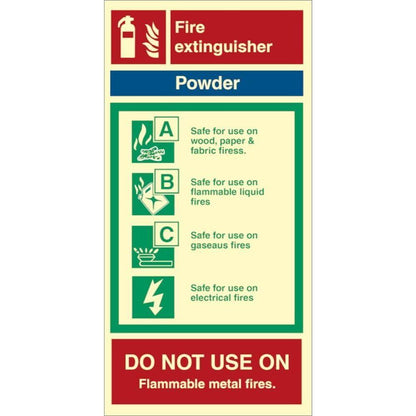 Sign IMO ABC Powder 105081 - Sikkerhedsgiganten