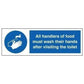 Sign IMO All handlers of food must wash hands 106224 - Sikkerhedsgiganten
