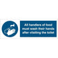Sign IMO All handlers of food must wash hands 106224 - Sikkerhedsgiganten