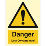 Sign IMO Danger Low Oxygen level 107125 - Sikkerhedsgiganten