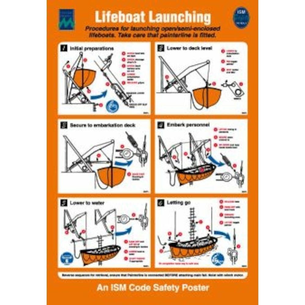 Sign IMO Lifeboat launching 125200 - Sikkerhedsgiganten