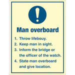 Sign IMO Man overboard - Sikkerhedsgiganten