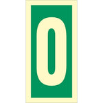 Sign IMO Number 0 - Sikkerhedsgiganten