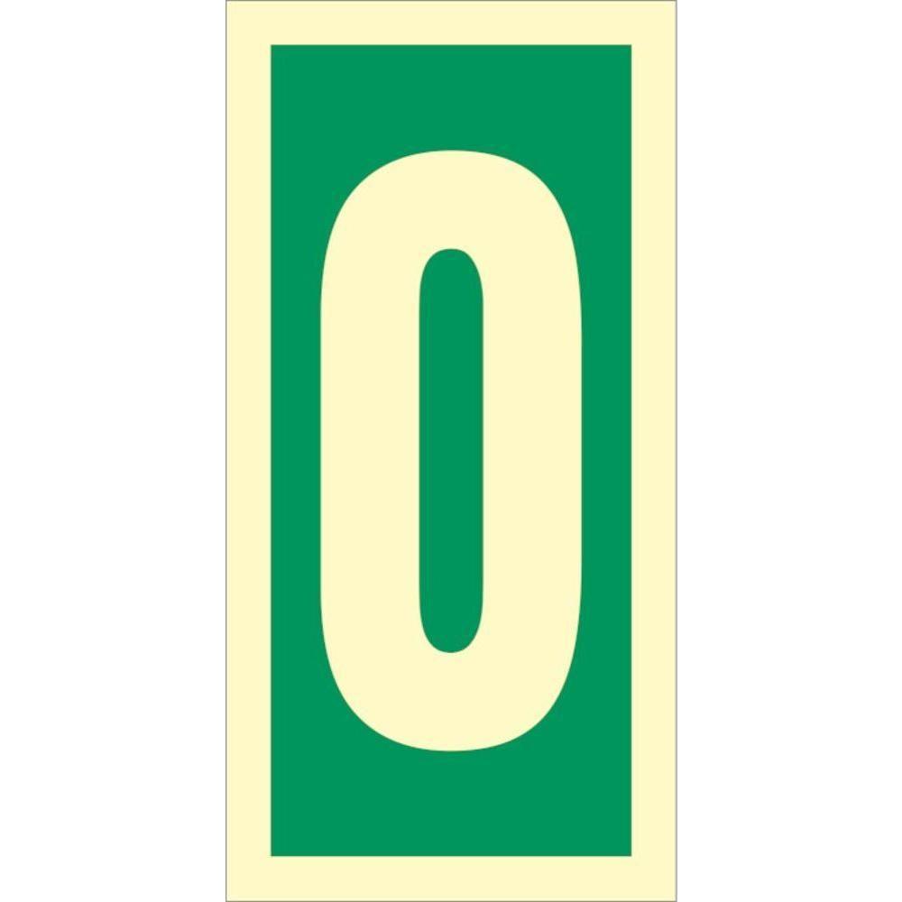 Sign IMO Number 0 - Sikkerhedsgiganten