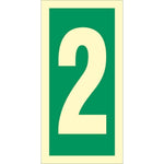 Sign IMO Number 2 - Sikkerhedsgiganten
