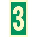 Sign IMO Number 3 - Sikkerhedsgiganten