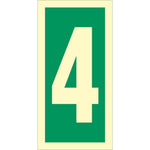 Sign IMO Number 4 - Sikkerhedsgiganten