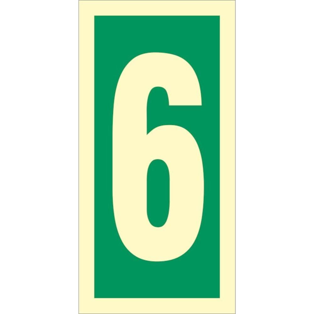 Sign IMO Number 6 - Sikkerhedsgiganten