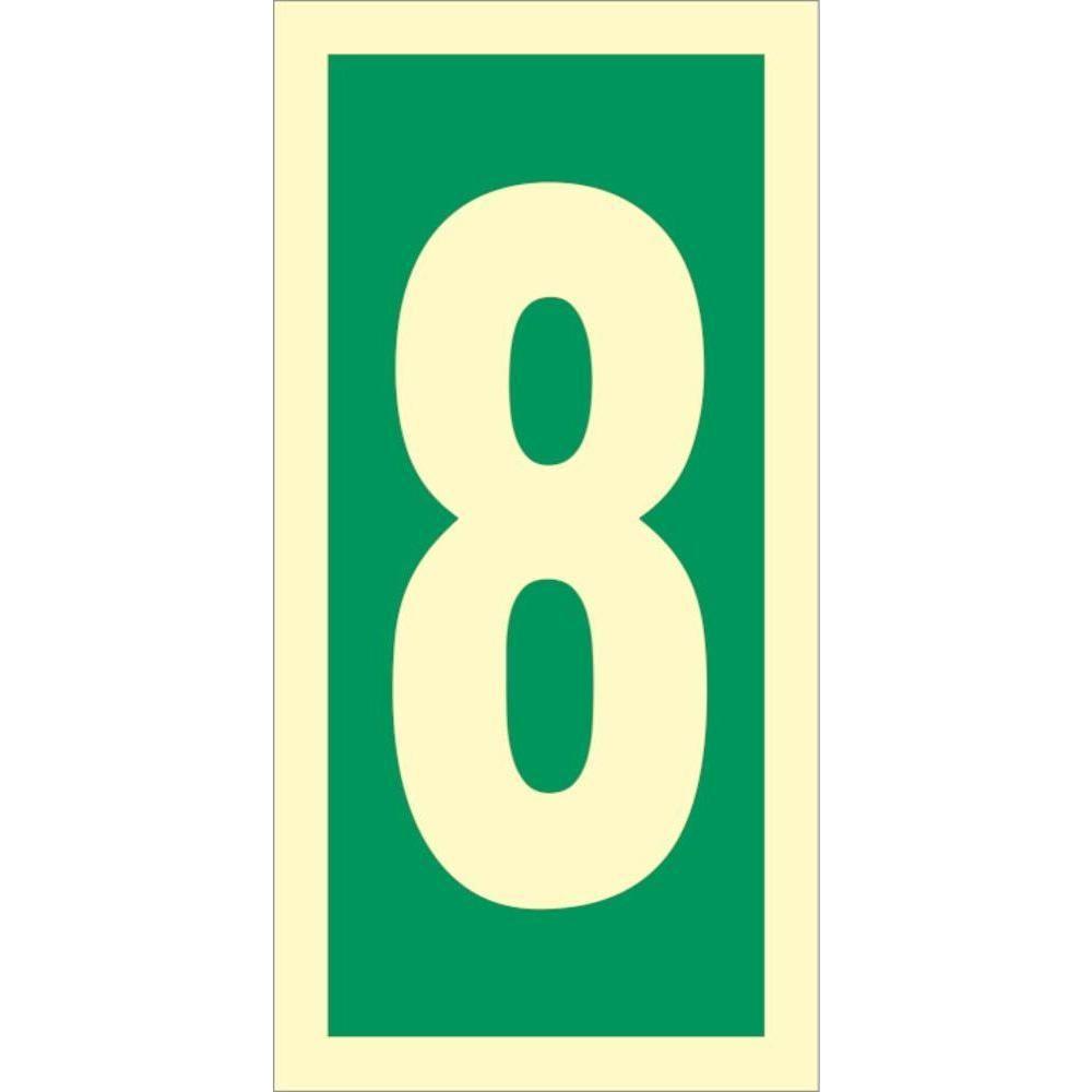 Sign IMO Number 8 - Sikkerhedsgiganten