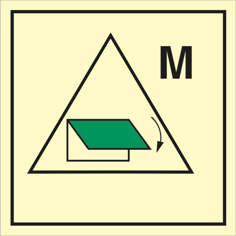 Sign IMO Remote control for closing device for mac - Sikkerhedsgiganten