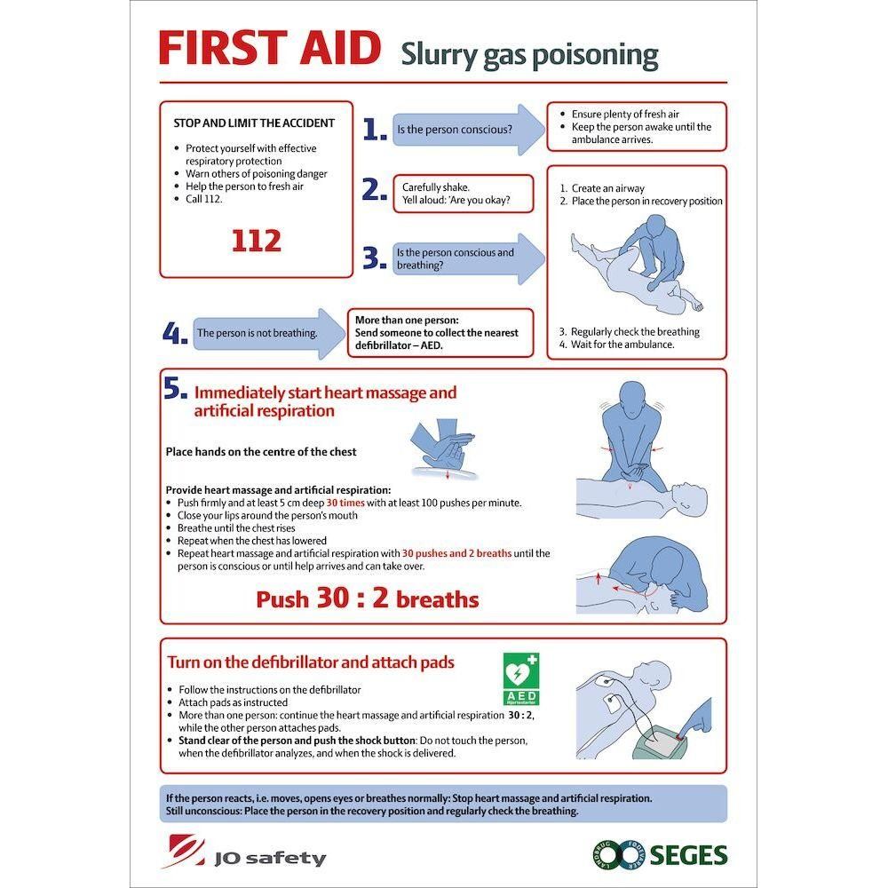 Skilt FIRST AID - Slurry gas poisoning 401682 - Sikkerhedsgiganten