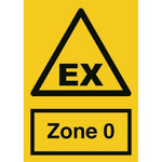 Skilt Zone 0 - Sikkerhedsgiganten
