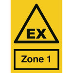 Skilt Zone 1 - Sikkerhedsgiganten
