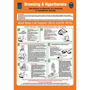 Sign IMO 1070 Drowning hypothermia CoSTRA 125314