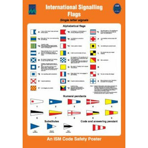 Sign IMO 1079 International signaling flags 125259